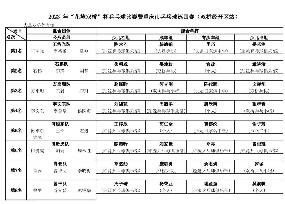 1682041617750902.jpg 9b144edb4fc7c70e0341a72bb78c4f18.jpg